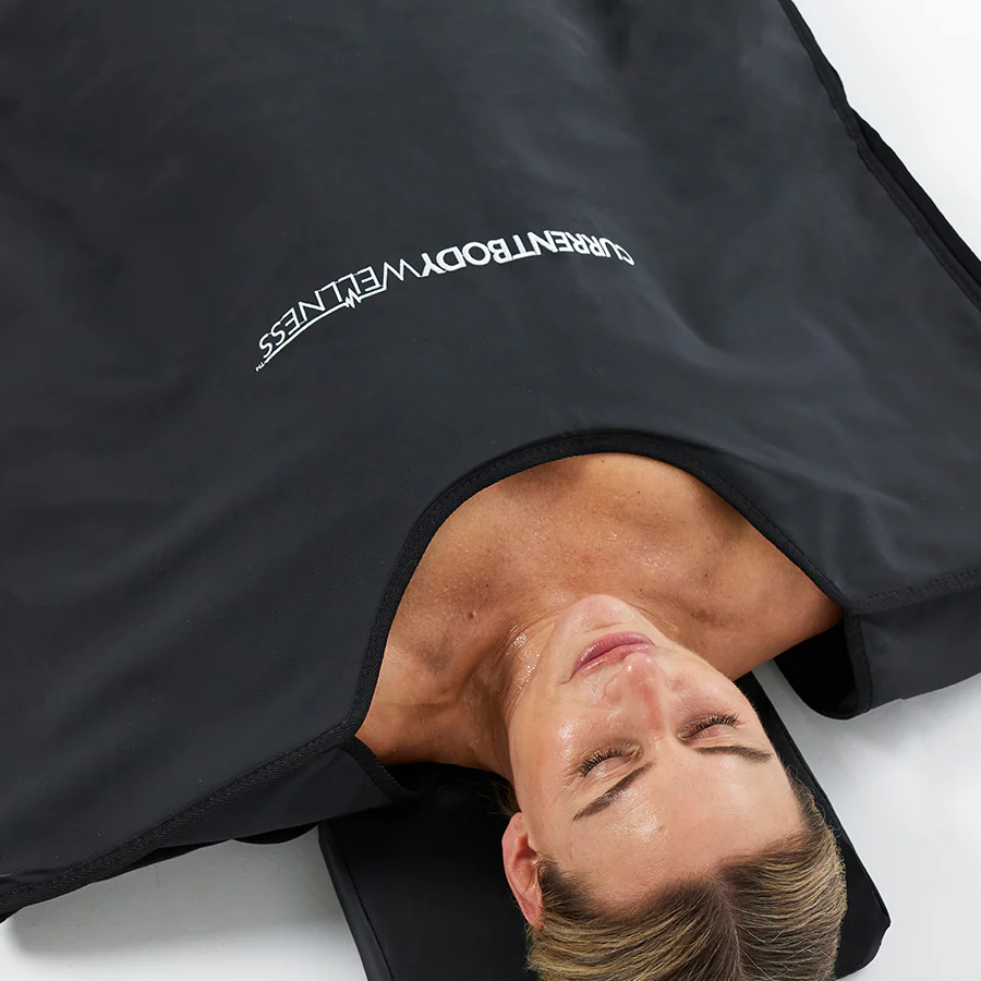 CurrentBody Skin LED Lichttherapie Panel & Saunadecke - Image 5