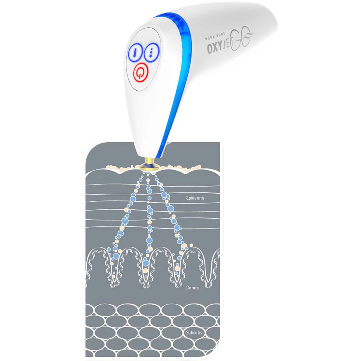 OXYjet GO-Sauerstoff-Gesichtsbehandlungssystem - Image 8